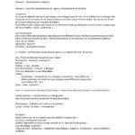 Citations des Cahiers de Douai d'Arthur Rimbaud : Analyse thématique et poétique de son œuvre