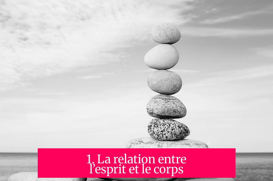 1. La relation entre l’esprit et le corps