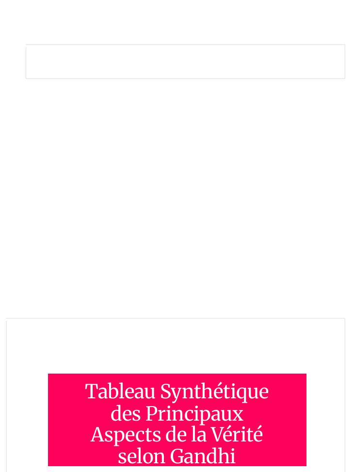 Tableau Synthétique des Principaux Aspects de la Vérité selon Gandhi