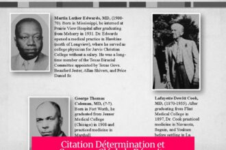 Citation Détermination et Courage : Clé de la Réussite et Persévérance dans l'Action