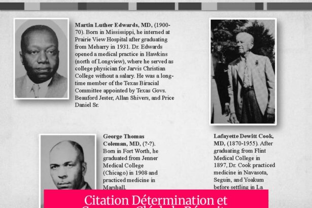 Citation Détermination et Courage : Clé de la Réussite et Persévérance dans l'Action