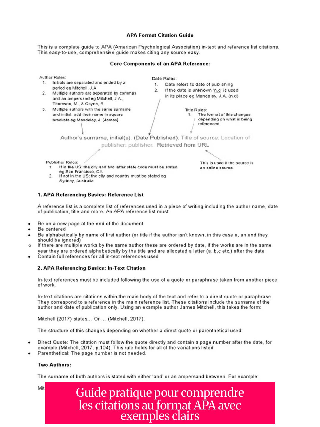 Guide pratique pour comprendre les citations au format APA avec exemples clairs