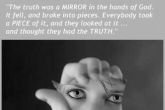 Rumi et le Miroir : Réflexions sur la Vérité et l'Identité de soi