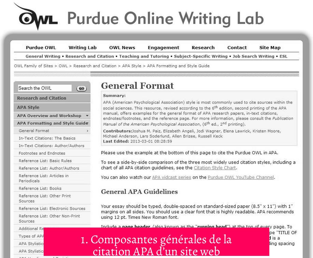 1. Composantes générales de la citation APA d’un site web