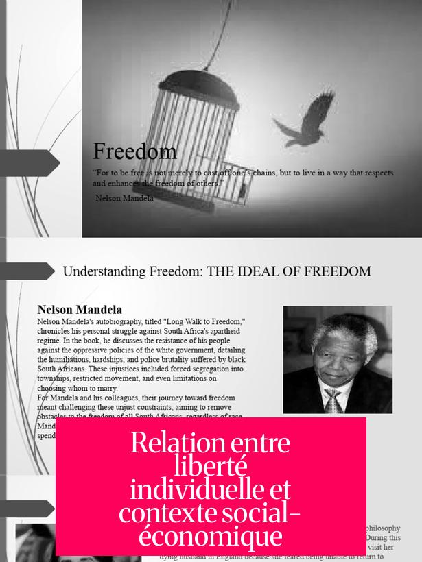 Relation entre liberté individuelle et contexte social-économique