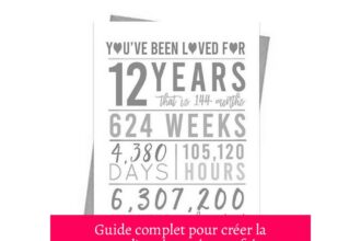 Guide complet pour créer la carte d'anniversaire parfaite pour un garçon de 12 ans