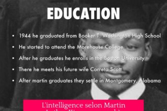 L'intelligence selon Martin Luther King : un appel à l'éducation et au caractère
