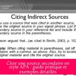 Citer une source secondaire en style APA : guide pratique et exemples détaillés