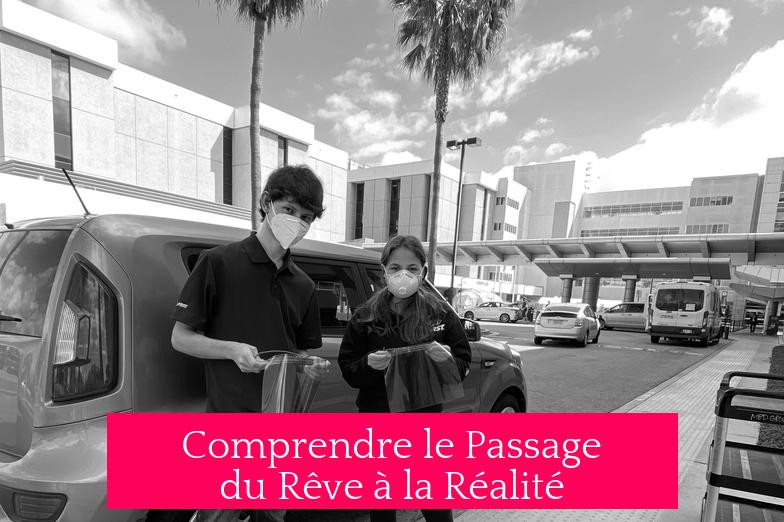 Comprendre le Passage du Rêve à la Réalité