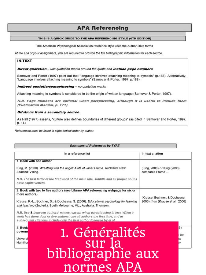 1. Généralités sur la bibliographie aux normes APA