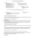 Bibliographie aux normes APA : guide complet pour une citation efficace et simple