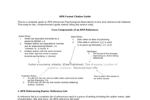 Bibliographie aux normes APA : guide complet pour une citation efficace et simple