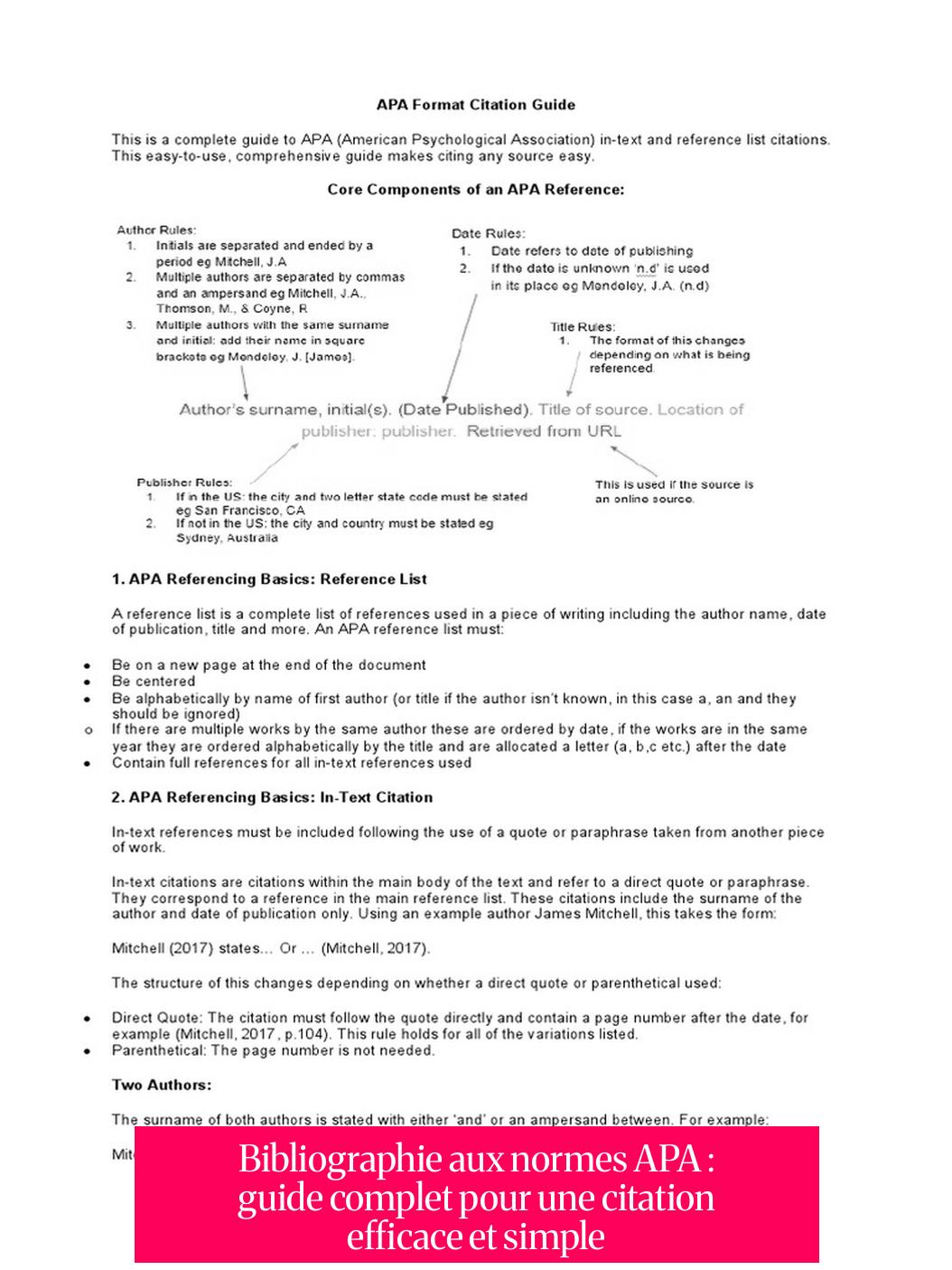 Bibliographie aux normes APA : guide complet pour une citation efficace et simple