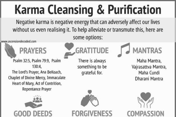Karma et Mauvaise Personne : Comprendre les Conséquences des Actions Négatives