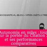 Autonomie en miles : tout sur la portée du Citation X et ses performances comparatives