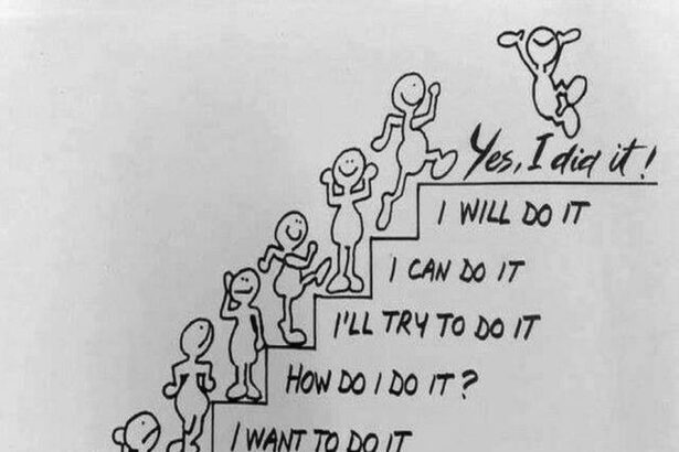 Citations célèbres sur le travail : inspiration et réflexions pour le succès et la motivation