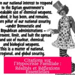 Citations sur l'Hypocrisie Familiale : Réalités et Réflexions Essentielles