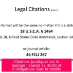 Citations juridiques sur le mariage : enjeux de droits et d'obligations dans la famille