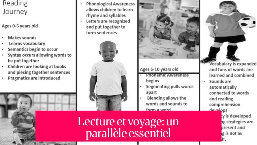 Lecture et voyage: un parallèle essentiel