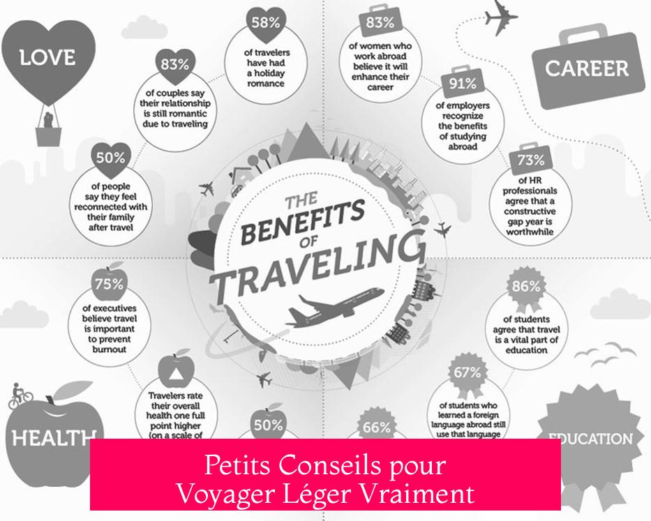 Petits Conseils pour Voyager Léger Vraiment
