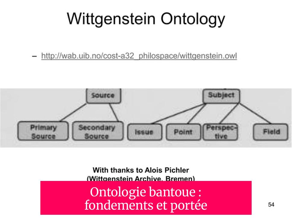 Ontologie bantoue : fondements et portée