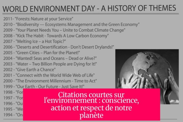 Citations courtes sur l'environnement : conscience, action et respect de notre planète