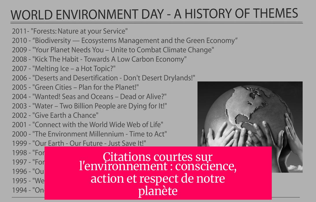 Citations courtes sur l'environnement : conscience, action et respect de notre planète