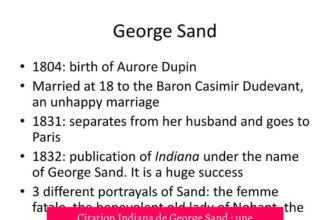 Citation Indiana de George Sand : une plongée dans son œuvre et ses paroles percutantes