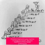 Citations inspirantes pour motiver et réussir au travail : clés d'un équilibre et d'une équipe performante