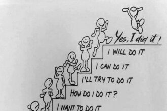 Citations inspirantes pour motiver et réussir au travail : clés d'un équilibre et d'une équipe performante