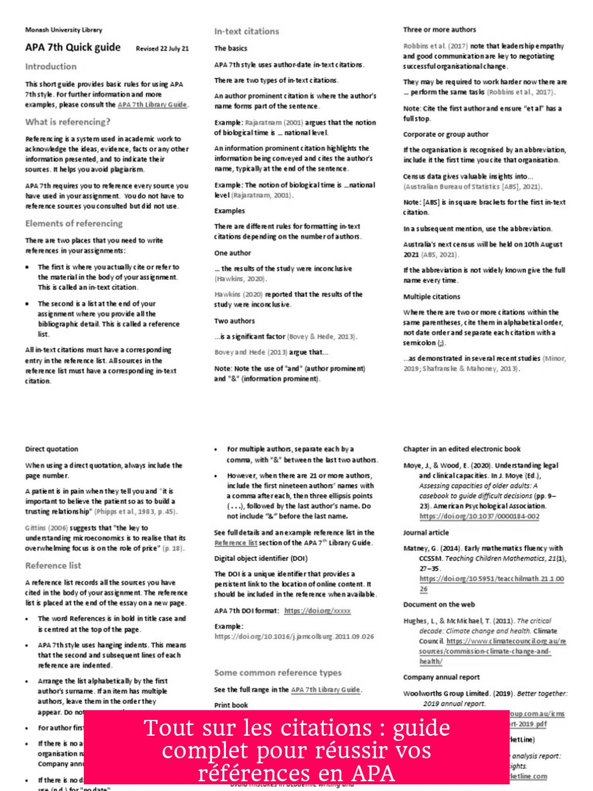 Tout sur les citations : guide complet pour réussir vos références en APA
