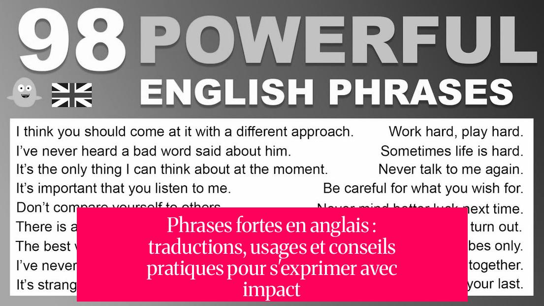 Phrases fortes en anglais : traductions, usages et conseils pratiques pour s'exprimer avec impact
