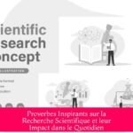 Proverbes Inspirants sur la Recherche Scientifique et leur Impact dans le Quotidien