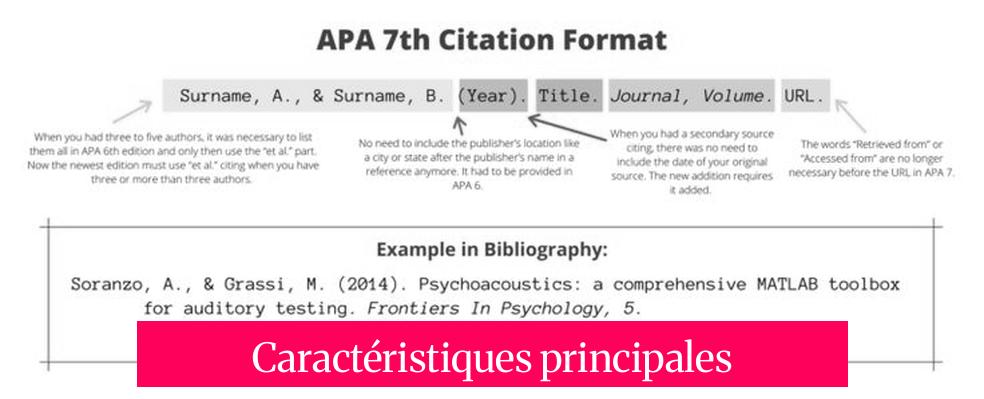 Caractéristiques principales