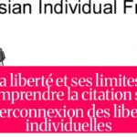 La liberté et ses limites : comprendre la citation sur l'interconnexion des libertés individuelles