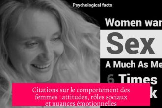 Citations sur le comportement des femmes : attitudes, rôles sociaux et nuances émotionnelles