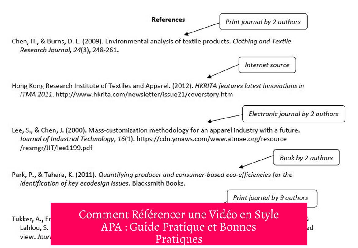 Comment Référencer une Vidéo en Style APA : Guide Pratique et Bonnes Pratiques