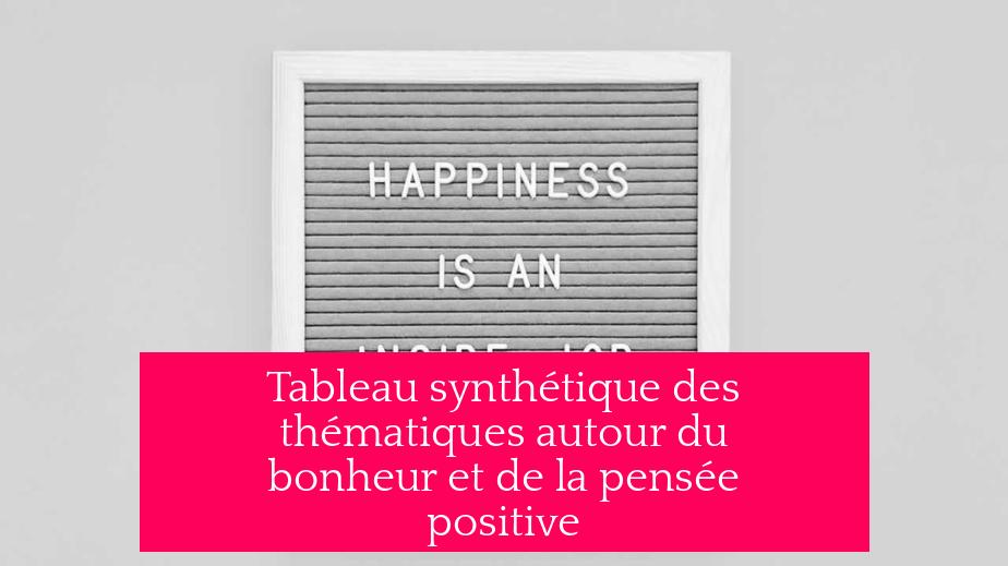 Tableau synthétique des thématiques autour du bonheur et de la pensée positive