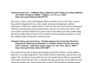 Citations bienveillantes pour enfant : clés pour une éducation basée sur l'amour et l'empathie
