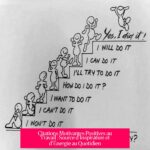 Citations Motivantes Positives au Travail : Source d'Inspiration et d'Énergie au Quotidien