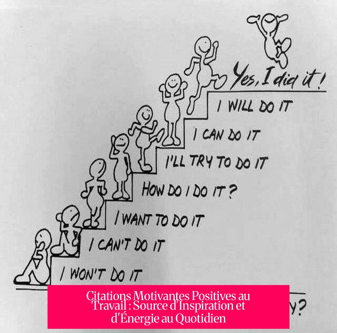 Citations Motivantes Positives au Travail : Source d'Inspiration et d'Énergie au Quotidien