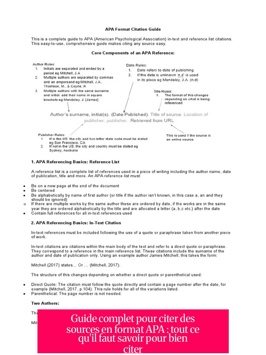Guide complet pour citer des sources en format APA : tout ce qu'il faut savoir pour bien citer